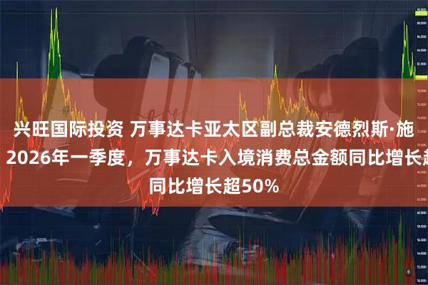兴旺国际投资 万事达卡亚太区副总裁安德烈斯·施皮赫：2026年一季度，万事达卡入境消费总金额同比增长超50%